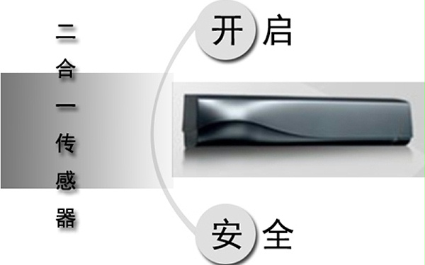 自動玻璃門二合一感應器