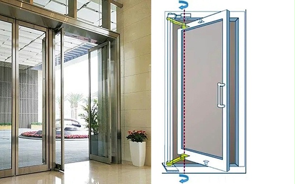 門區(qū)美學(xué)：平衡門設(shè)計(jì)的關(guān)鍵因素