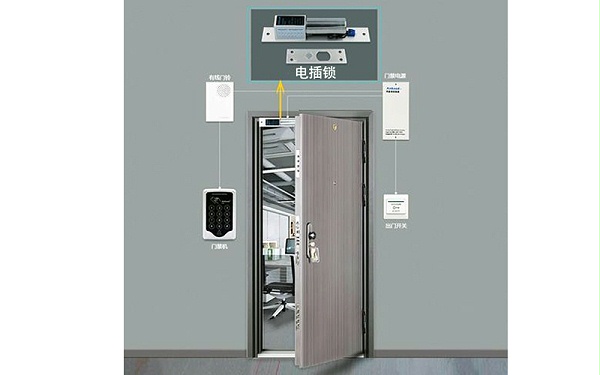 【電插鎖更換維修】常見電插鎖故障解決辦法匯總