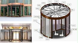旋轉(zhuǎn)門價(jià)格由哪些組成？設(shè)備報(bào)價(jià)單有哪些內(nèi)容？