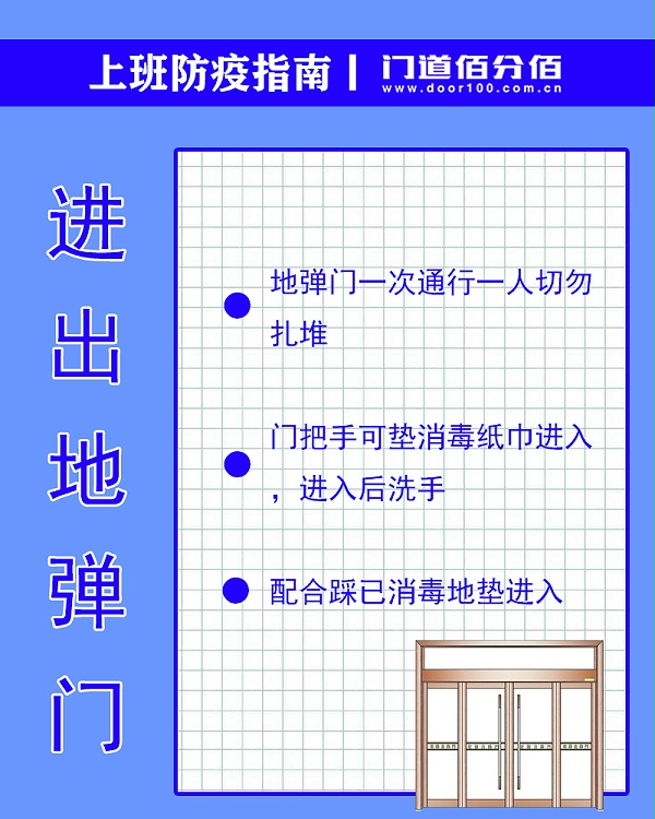 進出地彈門