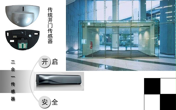 民用建筑內(nèi)所使用自動門一般規(guī)范