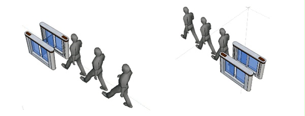 速通門維修廠家門道佰分佰為你解答速通門通行原理