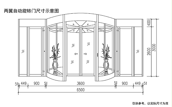 自動門與旋轉(zhuǎn)門尺寸確定參考