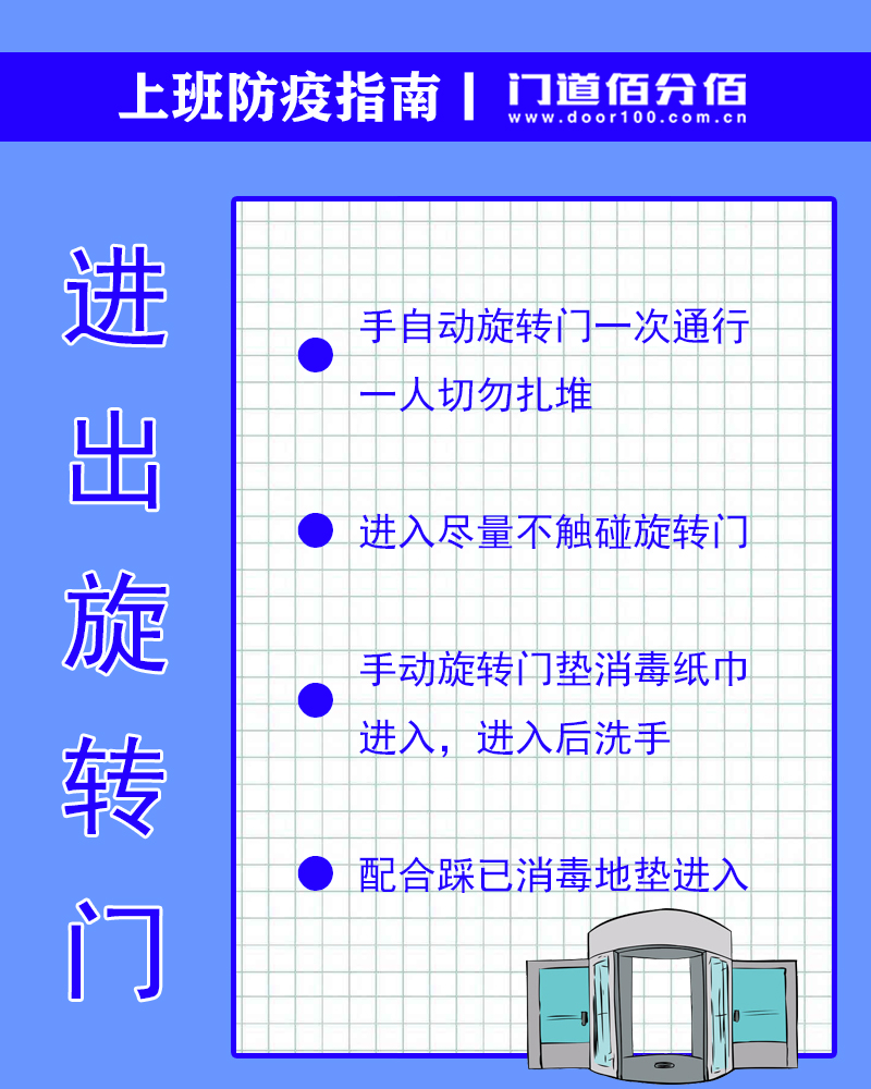 進出旋轉(zhuǎn)門